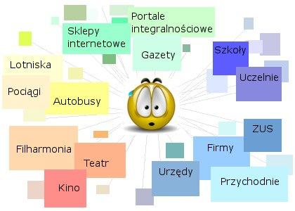 Literatura Praktyka: J. Price, Oracle Database 12c i SQL. Programowanie, Helion 2015 T. Nield, Pierwsze kroki z SQL. Praktyczne podejście dla początkujących, Helion 2016 J. L. Viescas, D. J. Steele, B.