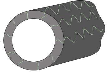 Wykrywanie zmian w przekroju poprzecznym Fala ultradźwiękowa rozchodzi się na całym przekroju rury oraz wzdłuż ścian Odbicie fali na spoinach lub kołnierzach jest wykorzystywane jako punkt