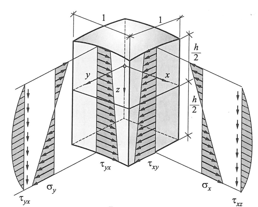 skończony Ahmada - zdegenerowane continuum