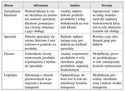 IWDL -