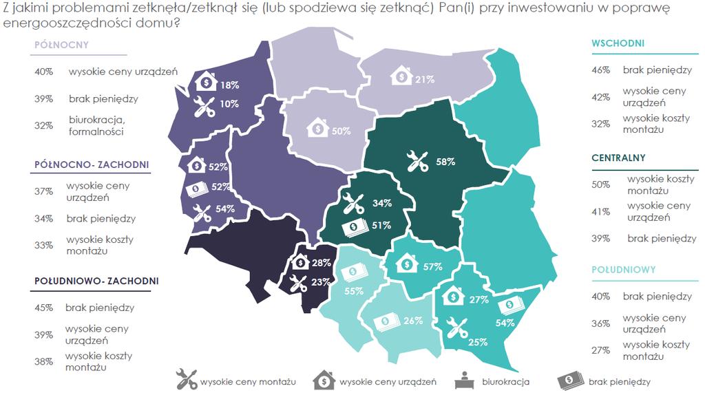 Rysunek 15 Źródło: Narodowy fundusz Ochrony Środowiska i Gospodarki Wodnej W ramach ekspertyzy pt.