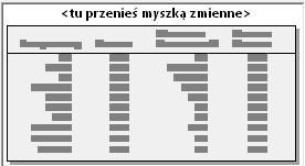 Tworzeie owej tabeli uruchamiamy klikając a tekst <wybierz aby rozpocząć tworzeie owej tabeli>.