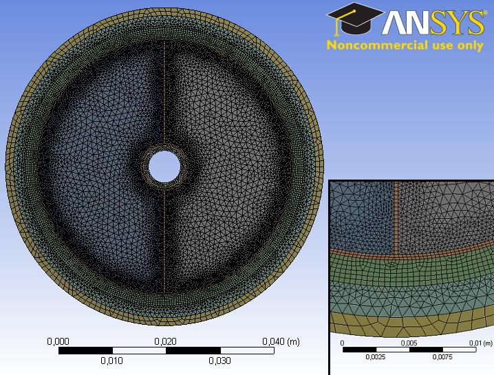 Rys.2. Dyskretyzacja obszaru Ansys MESH Rys.3.