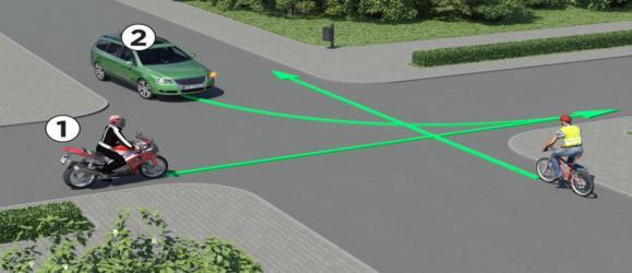 6. Na tym skrzyżowaniu dróg równorzędnych kierując motorowerem 1: B- ustępujesz pierwszeństwa kierującemu rowerem, C-