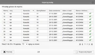 Pojawi się przegląd osób do zaimportowania. Kliknąć opcję Rozpocznij import. Pojawi się komunikat o pomyślnym wykonaniu operacji wraz z informacją o liczbie zaimportowanych osób.