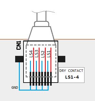 RJ45 Rysunek 3-1.