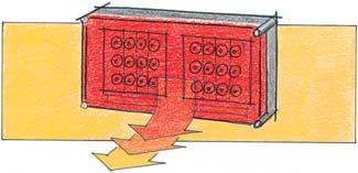 Powstawanie kondensatu w instalacjach wewnętrznych: Powstawanie kondensatu w osłoniętych lub nieosłoniętych instalacjach