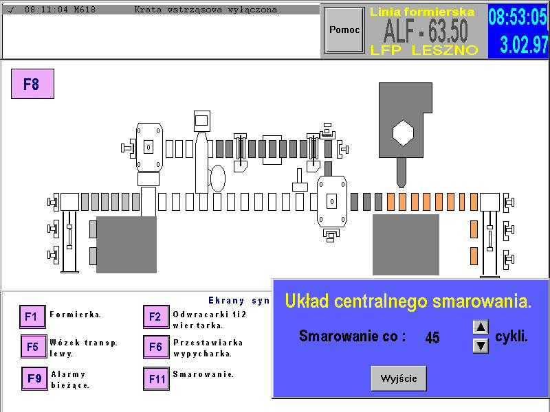 Rys. 2. Jeden z ekranów systemu wizualizacji linii formierskiej ALF-63.50. Działanie operatora polega na wciskaniu klawiszy funkcyjnych odpowiednio zdefiniowanych w programie.