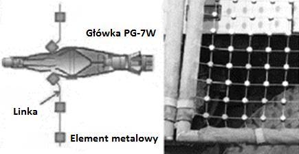 Zasada działania jest taka sama zarówno w pancerzach typu siatkowego przedstawionych na rysunku 11, jak i pancerzy przedstawionych na rysunku 10 w postaci grilli, kratownic.