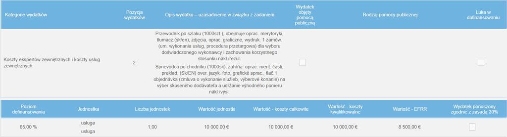 Wydatki w ramach kategorii Dla każdego wydatku w budżecie należy określić: kategorię wydatków, opis wraz z uzasadnieniem, jednostkę, cenę jednostkową, ilość jednostek, wartość