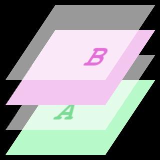 b) Warstwy te ułóż w oknie warstw w następującej kolejności (od najwyższej do najniższej): - różowa literę B - bladoróżową - zieloną literę A - jednolitą o
