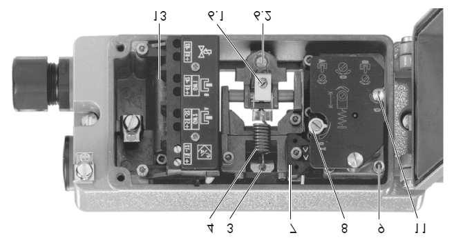 Schemat dzia³ania pneumatycznego (p/p) ustawnika pozycyjnego typu 3766 skok Schemat dzia³ania elektropneumatycznego (i/p) ustawnika pozycyjnego typu 3767 skok 1 dÿwignia odczytuj¹ca 1.1 trzpieñ 1.