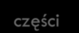 Implementacja Systemu WTW przez ZDW Olsztyn: rozszerzenie Systemu o wytyczne techniczne dla dróg kategorii ruchu KR3-KR4 opracowanie WTW Kruszywa, uwzględniających wykorzystanie materiałów