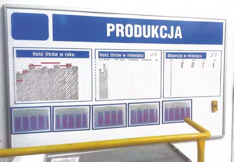 monitoring zachodzących w nim