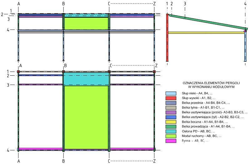 4.6.2 MONTAŻ PERGOLI - WOLNOSTOJĄCEJ WIELOMODUŁOWEJ Przykładowe oznaczenie elementów Pergoli SOLID w wykonaniu modułowym wolnostojącym i