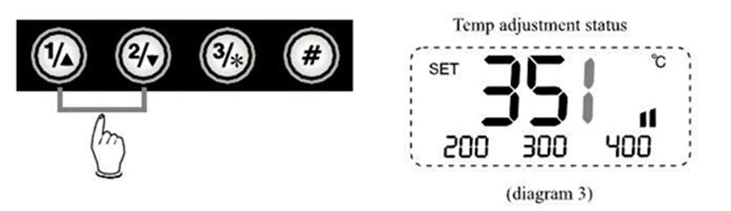 4. Regulacja temperatury: w normalnych warunkach pracy poprzez naciśnięcie i przytrzymanie przycisku lub można szybko zwiększyć lub zmniejszyć temperaturę.