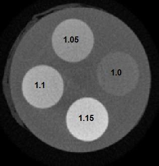 1.11 g/cm 3 oraz 1.15 g/cm 3. Czwarty otwór został wypełniony wodą destylowaną, o dobrze znanej gęstości (1.00 g/cm 3 ).