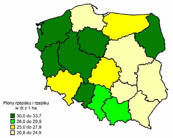 Rzepak w Polsce RZEPAK (dane wg FAO) 1961 1980 1990 2000 2005 2010 2013