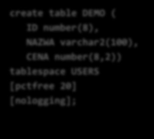 JAK UTWORZYĆ TABELĘ ZWYKŁĄ (STERTA) polecenie SQL i własności create table DEMO ( ID number(8), NAZWA varchar2(100), CENA number(8,2)) tablespace USERS [pctfree 20] [nologging]; Domyślna struktura