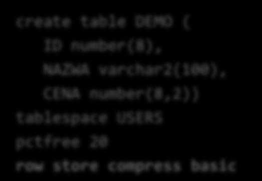 JAK UTWORZYĆ TABELĘ KOMPRESOWANĄ polecenie SQL i własności create table DEMO ( ID number(8), NAZWA varchar2(100), CENA number(8,2)) tablespace USERS pctfree 20 row store compress basic Metody
