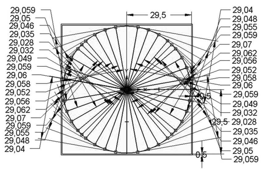 Rys. 57. Wartość promienia korygowanego próbki w dyskretyzowanych położeniach kąta α dla średnicy d=58 mm Rys. 58.
