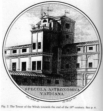Historia Obserwatorium Watykańskiego Astronomia papieży Astronomia Papieży (ok.