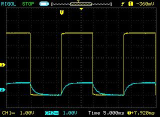2) Załączyć generator i oscyloskop 3) stawić na generatorze przebieg prostokątny o częstotliwości około 40 Hz i amplitudzie we =5V 4)