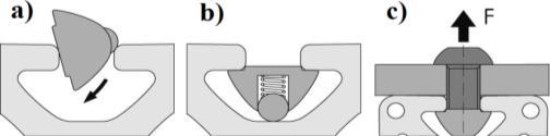 swojej osi. Wiele powierzchni styku między profilem a łącznikiem spowoduje wyraźne zwiększenie sztywności ramy.