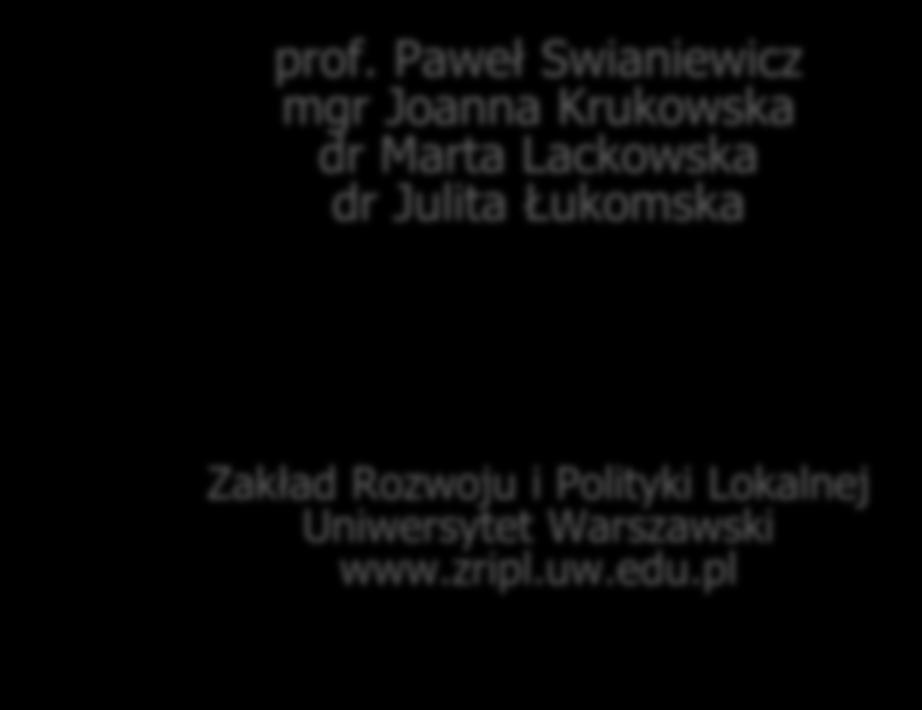 Lackowska dr Julita
