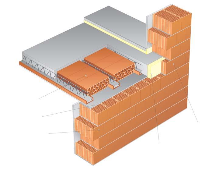 Rozwiązania ścienne Ceramiczne stropy Porotherm Detale architektoniczne Stropy gęstożebrowe W przypadku obciążenia stropu ściankami działowymi konstrukcja stropu pod ścianką zależy od masy ścianki.