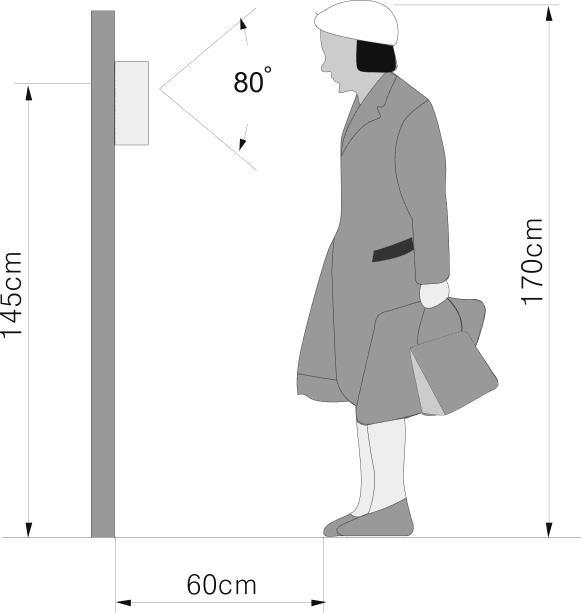 Instalacja monitora Zamocuj metalowy uchwyt monitora na ścianie (zalecana wysokość montażu monitora od podłogi: 1450-1500 mm) Podłącz przewody od kamery i zasilające Umieść monitor na uchwycie i