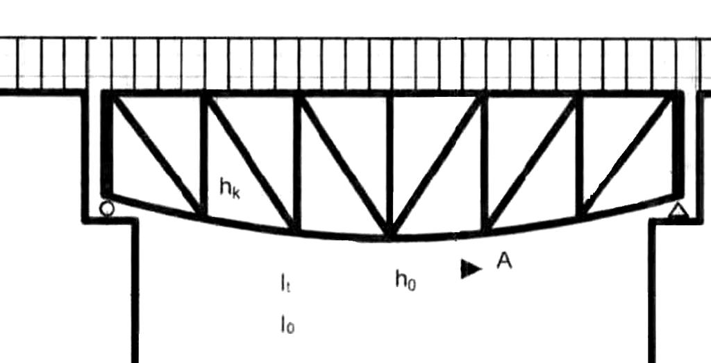 Zadanie 8. Symbolem lt na rysunku oznaczono szerokość całkowitą przęsła. rozpiętość teoretyczną przęsła. długość eksploatacyjną przęsła. wysokość konstrukcyjną przęsła. Zadanie 9.