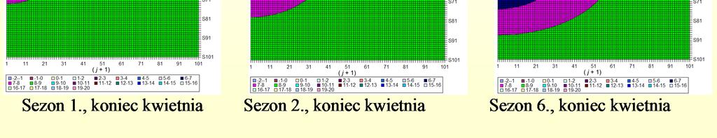 do kwietnia (pobieranie ciepła z gruntu) C.O.