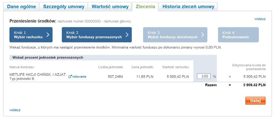 Zlecenie przeniesienia środków między funduszami Poprzez zlecenia przeniesienia środków między funduszami następuje umorzenie wskazanej liczby jednostek wybranego