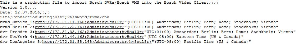 Bosch Video Management System Pojęcia pl 21 Tytuł kolumny Password TimeZone Opis Hasło służące do uwierzytelniania. To pole może być puste. Strefa czasowa komputera z programem Configuration.