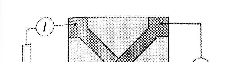 Josephson, Possible new effects in superconductive tunnelling, Physics Letters 1, 251 (1962) Proste wyprowadzenie: patrz np.