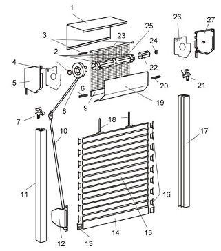 System Adaptacyjny Standard SK System adaptacyjny kwadrat Przeznaczony do stosowania w istniejących budynkach. Roleta zwijana jest do skrzynki aluminiowej umieszczonej na ścianie lub w ościeży.