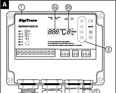 A. 1. Obudowa 2, 3, 4, 5. Wpusty kablowe (2 x M25, 1 x M20, 1 x M16) 6. Czujnik temperatury Pt100 7. Przewód czujnika temperatury 8. Przyciski 9. Wyświetlacz cyfrowy B. Śrubokręt do zacisków elektr.