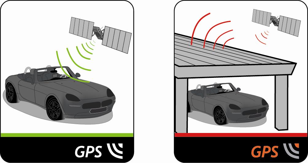 Informacje dodatkowe Czym jest GPS? GPS (Global Positioning System [System pozycjonowania globalnego]) jest dostępny przez cały czas, wolny od opłat i działa z dokładnością do 5m (15 stóp).