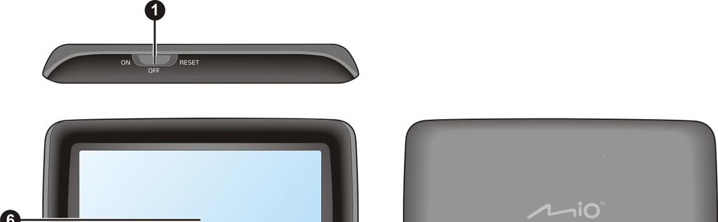 Cechy urządzenia Mio Seria Spirit ₄₉₀ LM Przełącznik zasilania Gniazdo podstawki Głośnik Złącze ładowarki samochodowej, kabla USB (sprzedawana oddzielnie), ładowarki