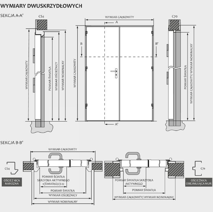 Wentylacja. Drzwi Ensamblada posiadają możliwość wyposarzenia ich w kratki wentylacyjne, w różnych konfiguracjach.