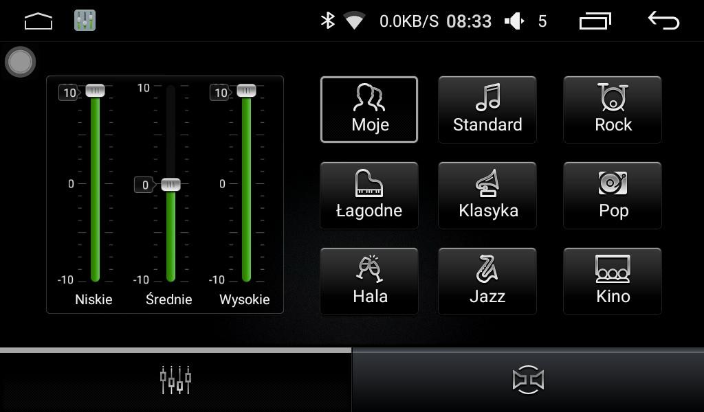 Stereo - Mono. Tuner cyfrowy w zależności od mocy sygnału radiowego automatycznie przełączy tryb STERO lub MONO.