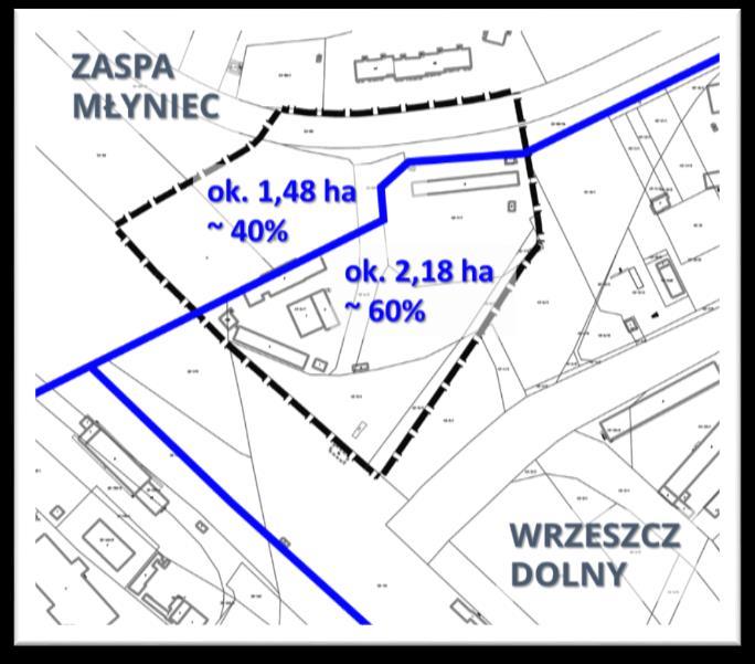 przeznaczenia terenu oraz