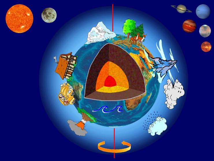 Global Geodetic Observing System (GGOS) Global Earth Observation System of Systems
