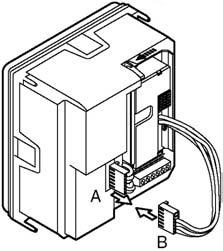 MONTAŻ Adaptor nr ref. 1742/13A umieszcza się z tyłu kamer nr ref. 1745/70 oraz nr ref. 1745/40.