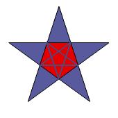 Złoty trójkąt jest częścią pentagramu, którego WSZYSTKIE ramiona przecinają się według zasad