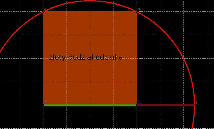 Rozdział 2 Boska proporcja Złoty podział, inaczej nazywany boską proporcją, polega na rozkładzie odcinka na dwie części, tak aby