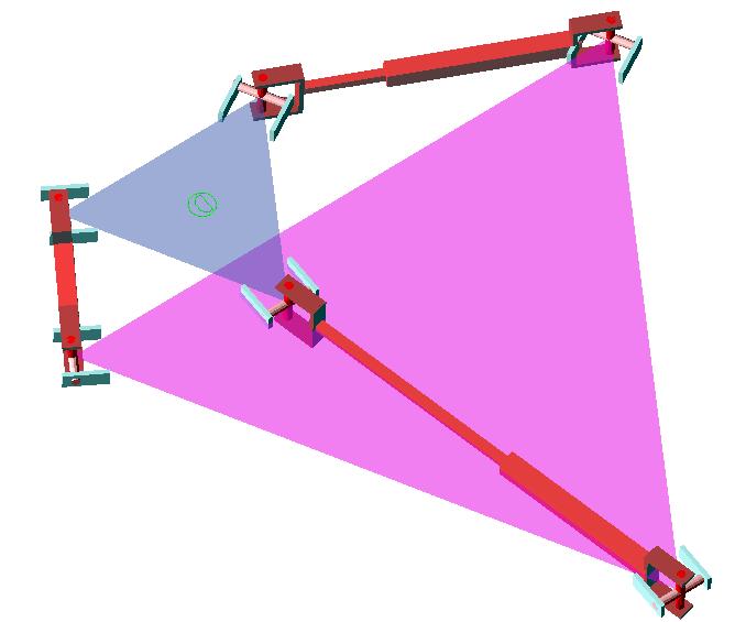 Warunki realizacji ruchu postępowego są spełnione tylko po przyjęciu szczególnej geometrii członów układu oraz określonego wzajemnego usytuowania osi, względem których są realizowane w parach