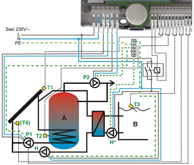 17.15. Aplikacja schemat solarny O Ogrzewanie zasobnika CWU oraz basenu z funkcją priorytetu. Rys. 17-15 Schemat aplikacyjny O * Regulator steruje równolegle pompą H* i H poprzez wspólny przekaźnik.