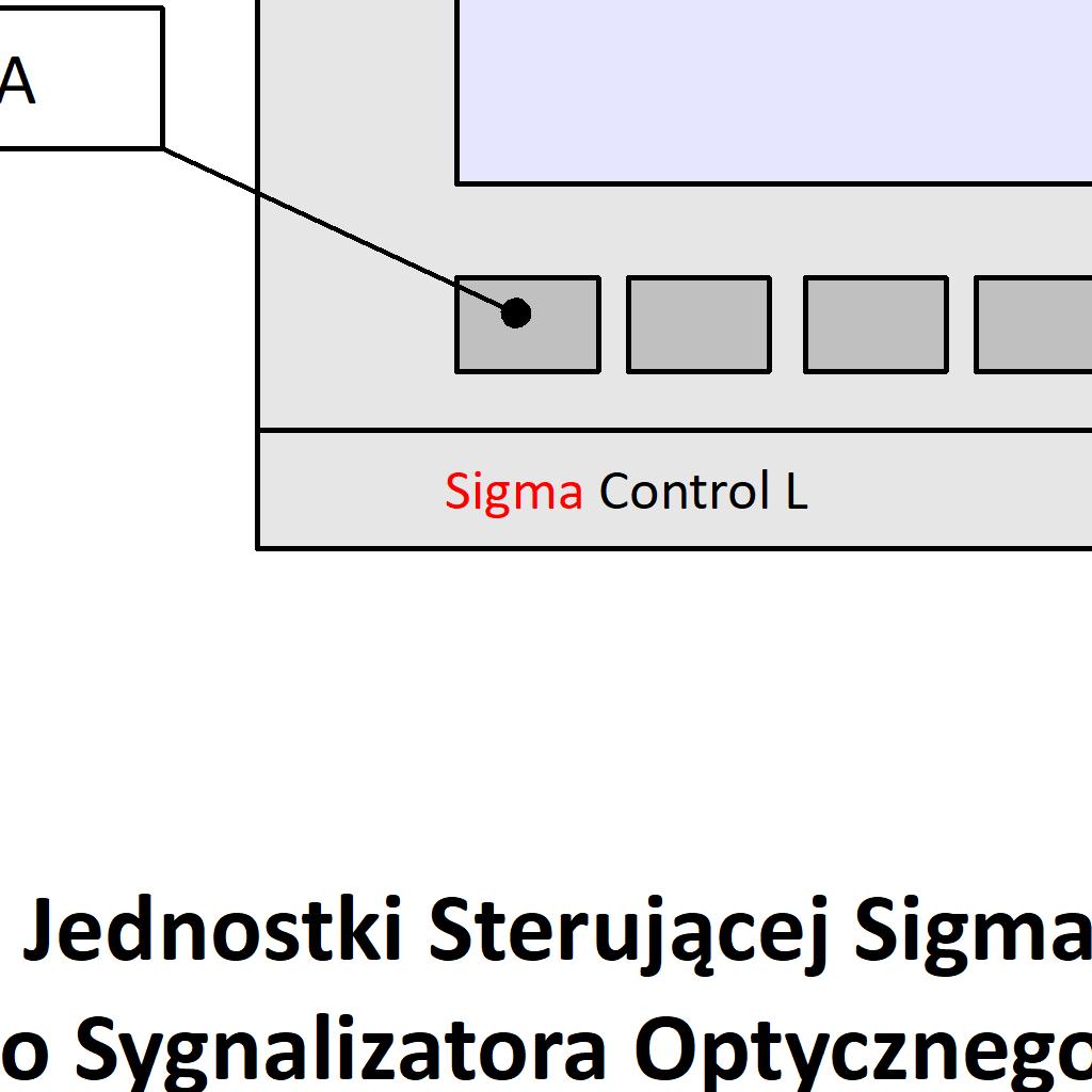 konieczne jest wykonanie dodatkowych czynności i nastaw, operator może do tego celu wykorzystać